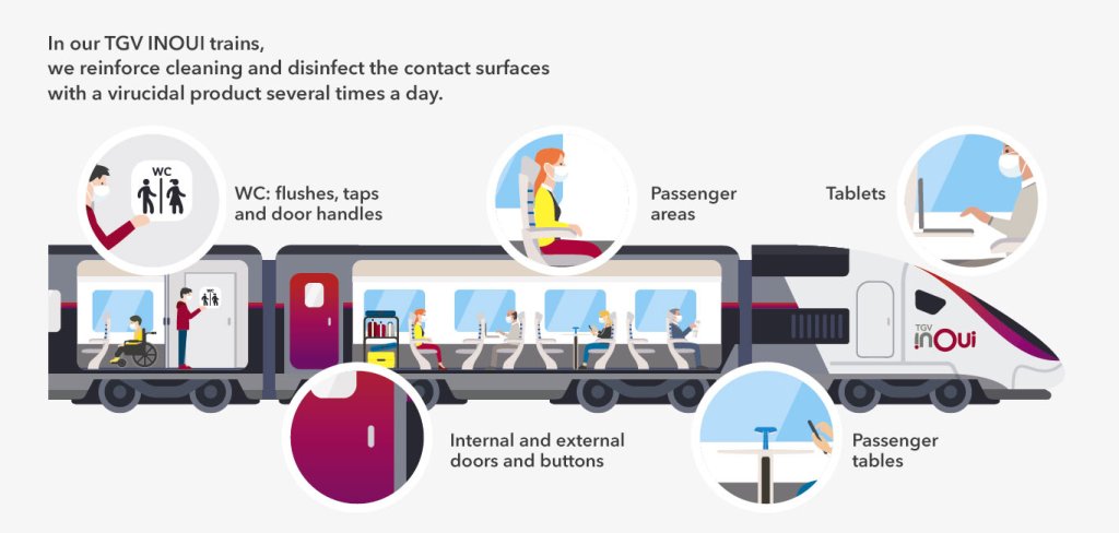 32+ Travel From Barcelona To Valencia Covid&nbsp;Package